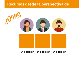 Illustration eines Perspektivwechsels im NLP, der zeigt, wie unterschiedliche Perspektiven die Wahrnehmung einer Situation beeinflussen und Ressourcen aktivieren.