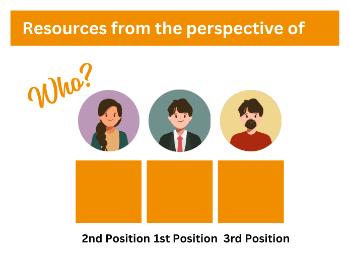 Illustration of perspective shifting in NLP, showing how different viewpoints influence the perception of a situation and activate resources.