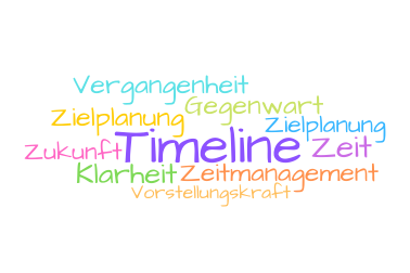 Timeline