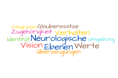Neurologische Ebenen