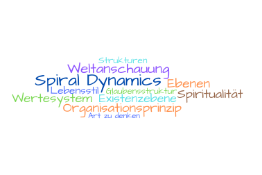 Spiral Dynamics