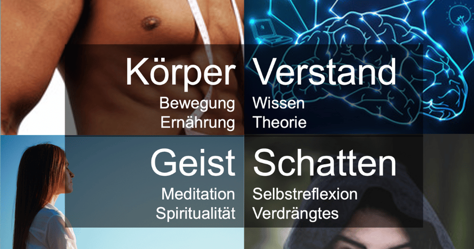 Integrale Lebensführung mit Stephan Landsiedel