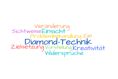 Diamond-Technik