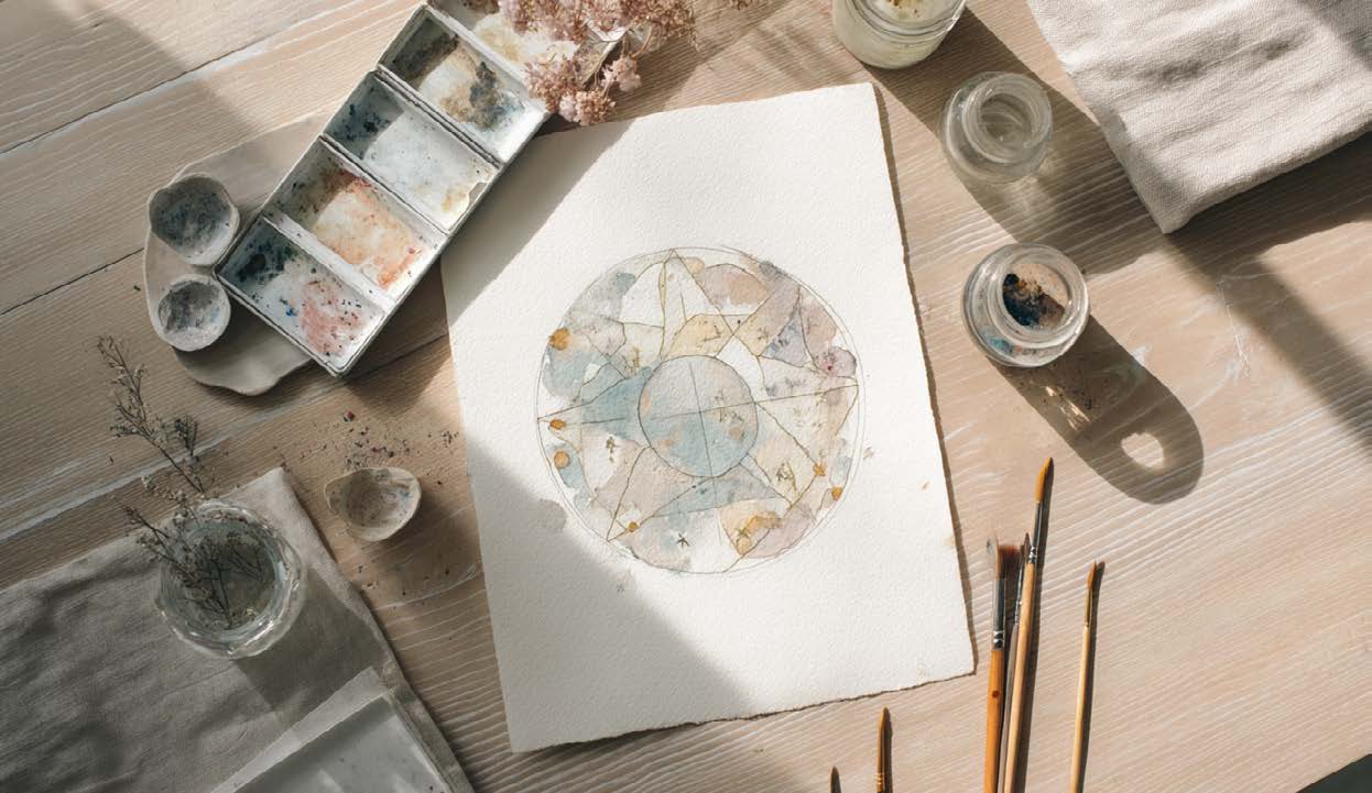 Enneagram and NLP