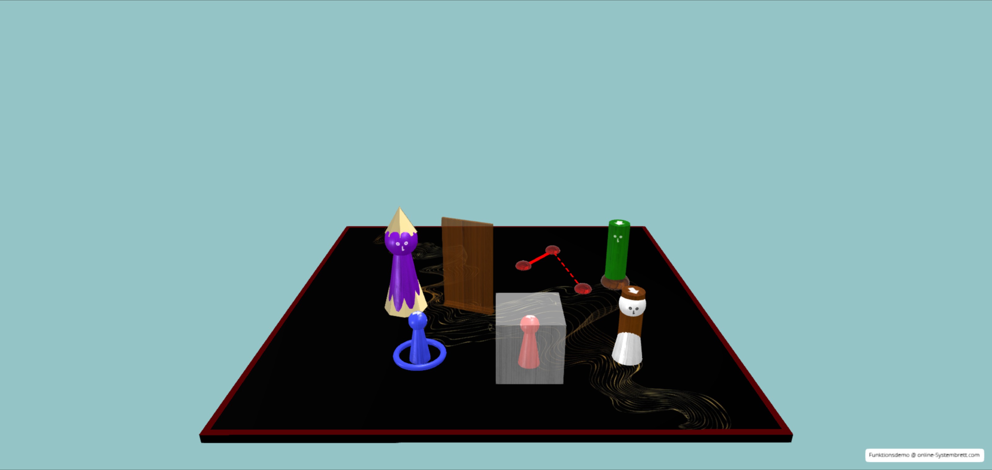 Function Demo Online System Board