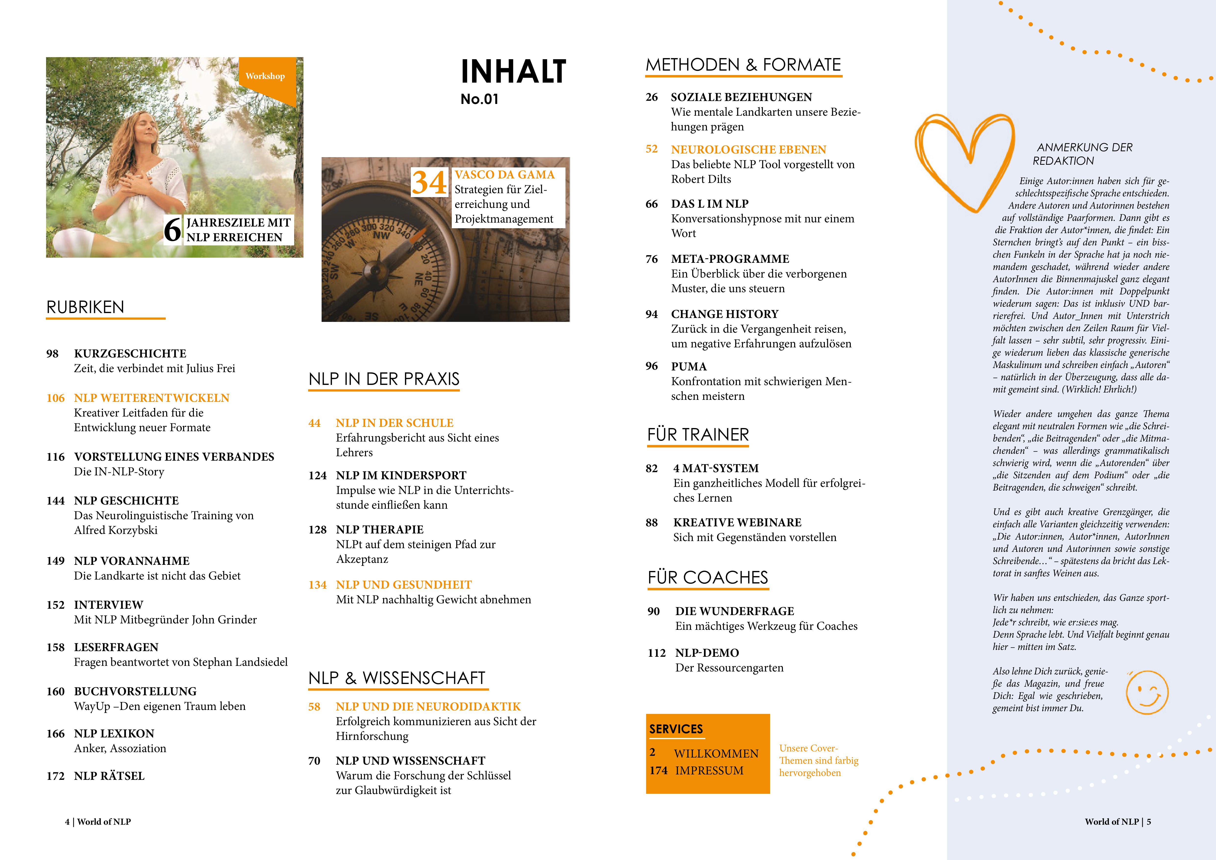 WON-01杂志的内容索引