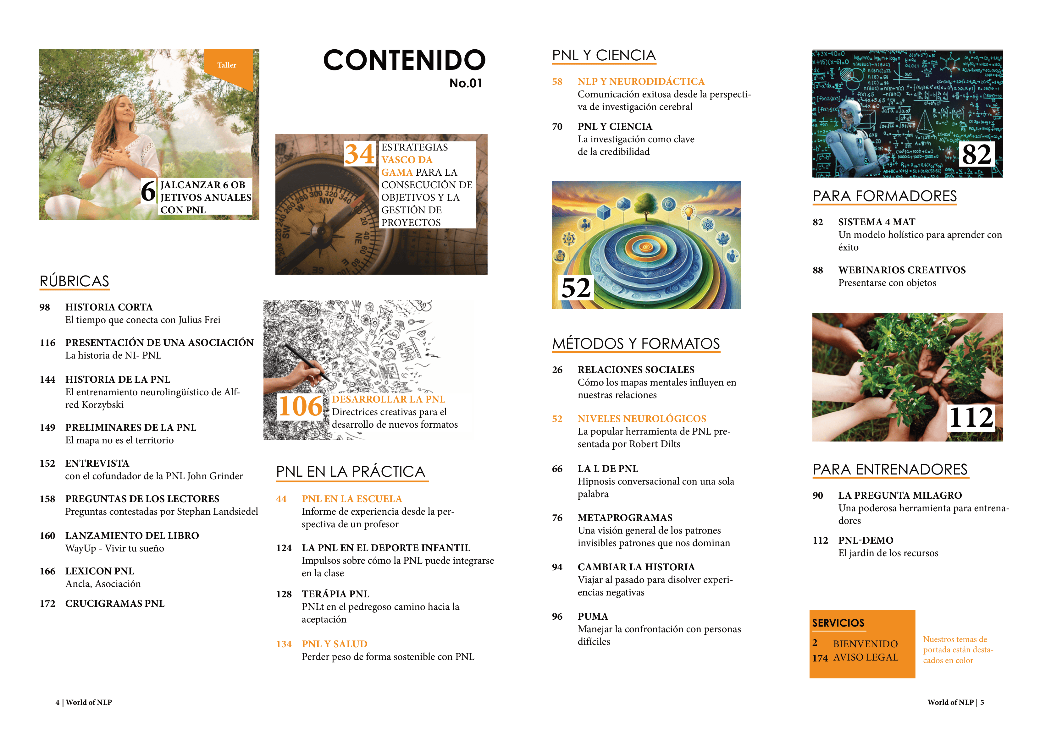 Índice de contenido de la revista WON-01