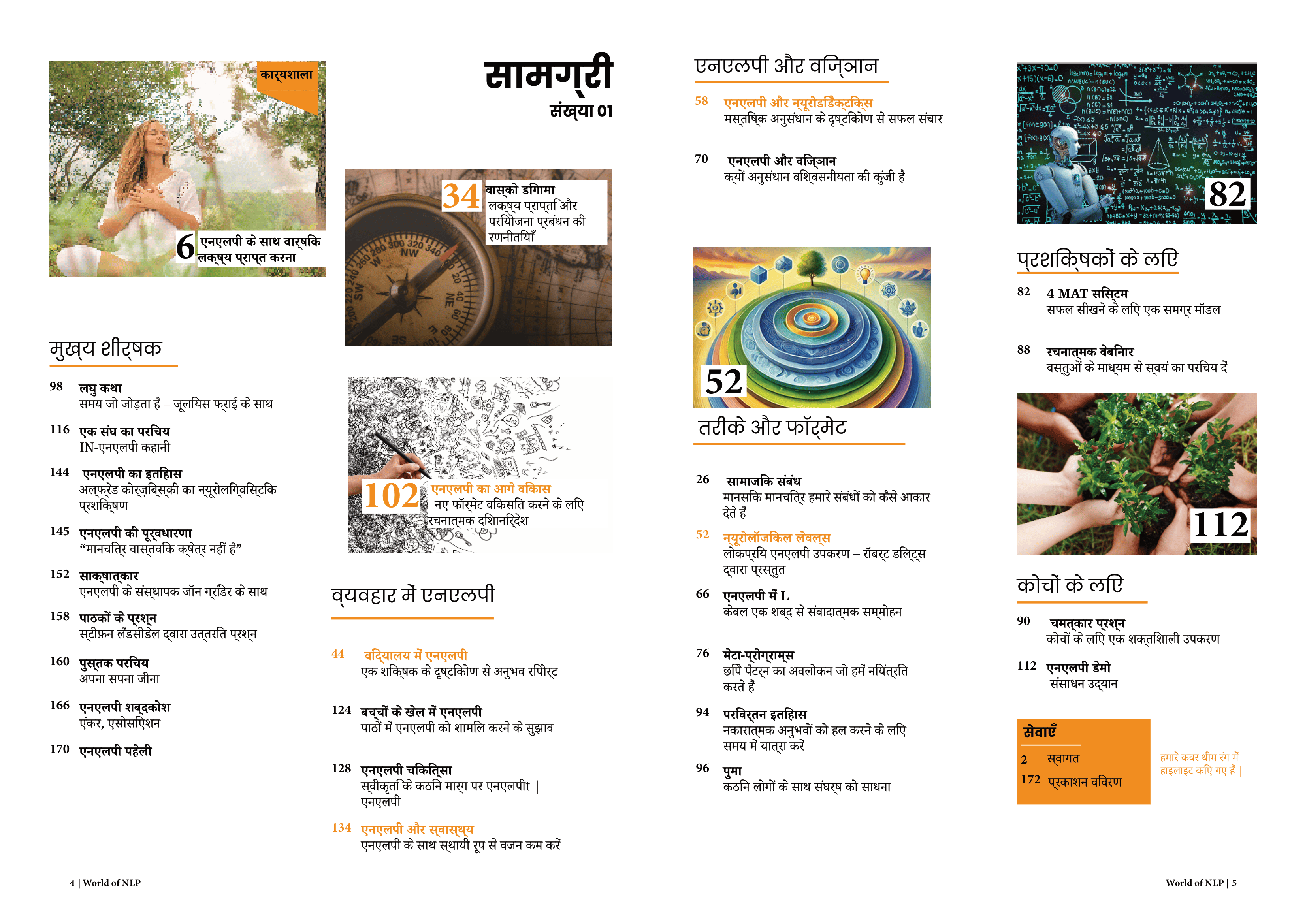 WON-पत्रिका 01 की सामग्री सूची