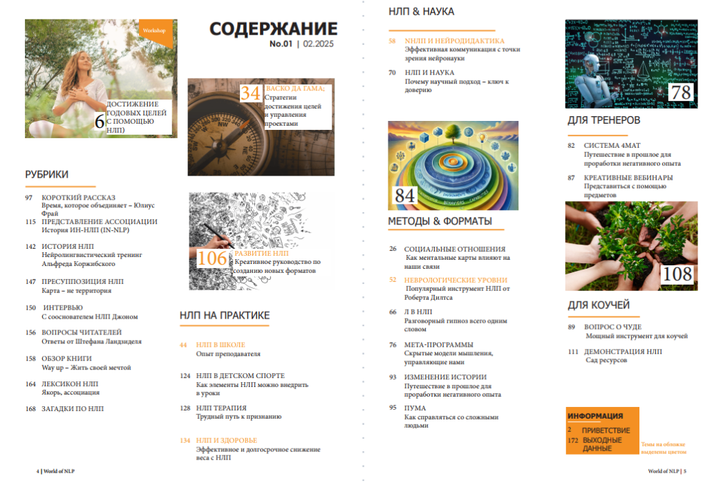 Содержание журнала WON-01