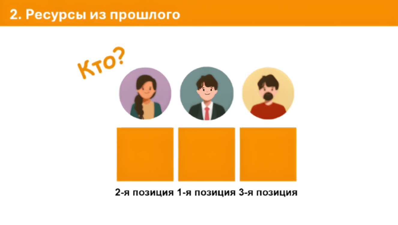Illustration eines Perspektivwechsels im NLP, der zeigt, wie unterschiedliche Perspektiven die Wahrnehmung einer Situation beeinflussen und Ressourcen aktivieren.